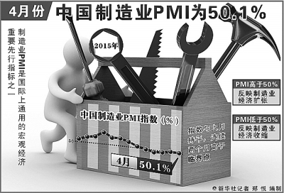 http://www.sasac.gov.cn/n86302/n86361/n86396/c1913710/part/1913724.jpg