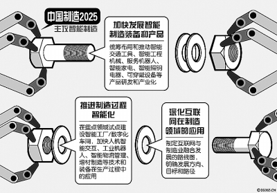 http://www.sasac.gov.cn/n86302/n86361/n86396/c1913710/part/1913722.jpg